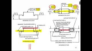 METROLOGY LEC6 P1 Orientation [upl. by Neuberger]