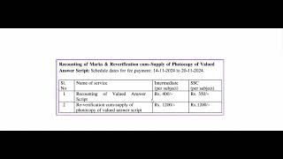 Telangana Open School Society TOSS SSC amp Open Inter Recounting amp Reverification process Explained [upl. by Yatnoj]