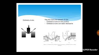 Proceso de doblado [upl. by Nichy]