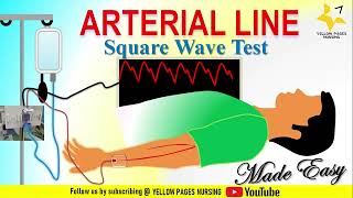 OPTIMALLY DAMPED ARTERIAL LINE WAVEFORM  SQUARE WAVE TEST [upl. by Nolrac]