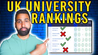 UK University Rankings Reaction  Professionals Opinion [upl. by Uolyram]