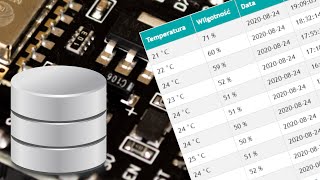 Stacja pogodowa na ESP8266 [upl. by Lalla694]