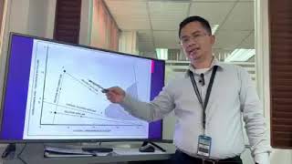 How to read and analyze the Flammability Diagram [upl. by Tteve205]