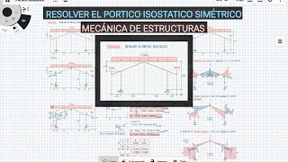 RESOLVER PORTICO ISOSTATICO  PORTICO SIMÉTRICO  DIAGRAMAS DE MOMENTOS FLECTORES  FUNCIONES [upl. by Garrik]