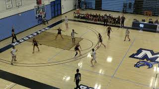 Moorpark College vs Fresno City College Womens Varsity Basketball [upl. by Ayikat]