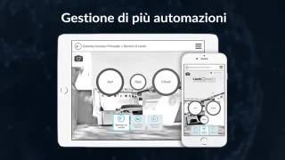 AXI nuova automazione gestibile da remoto per cancelli a battente [upl. by Yewed]