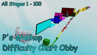 Ps Wallhop Difficulty Chart Obby All Stages 1100 ROBLOX Obby [upl. by Ramah]