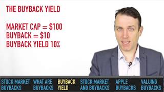 Stock Buybacks Explained  Stock Market Investing Education [upl. by Anitsihc]