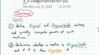 53 DiagonalizationOverview Video 1 [upl. by Nehpets]