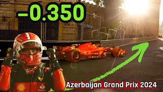 Can Charles Leclerc Win the 2024 Azerbaijan Grand Prix [upl. by Padget]