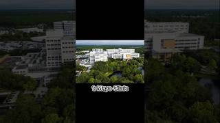 Top 10 best hospitals in the world short [upl. by Acissev]