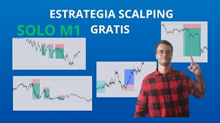 EL MEJOR SETUP EN M1ESTRATEGIA DE SCALPING [upl. by Enyar179]