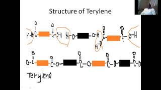 Organic chemistry Formation of terylene by condensation polymerization [upl. by Neenej621]