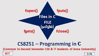 Files in C  FILE fopenfgetsfputsfclose filemodes  CS3251Programming in C Tamil  49 [upl. by Adan]