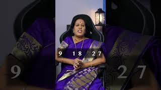 2024 Successful Dates  Dr Kavitha Gopinath  startrends 2024 shorts astrology [upl. by Wexler]