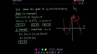 Sketching Graphs of Cubic Functions Part 1  IGCSE amp AS Level Math Tips  mrunalsmathtutorials [upl. by Kazim18]