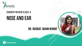 Surgery Review  Class 4  Nose amp Ear [upl. by Otrebide]