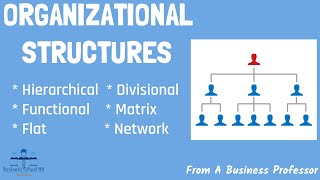 6 Most Common Types of Organizational Structures Pros amp Cons  From A Business Professor [upl. by Cralg]