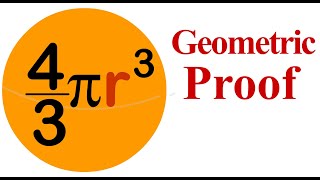 Understanding the Volume of a Sphere Formula Using High School Geometry [upl. by Ymmot292]