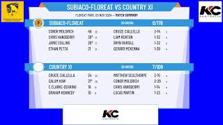 SubiacoFloreat v Country XI [upl. by Percival]