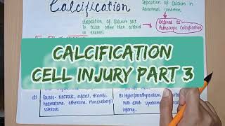 Pathologic Calcification  Definition Types Pathogenesis  Dystrophic amp Metastatic Calcification [upl. by Fesuoy]