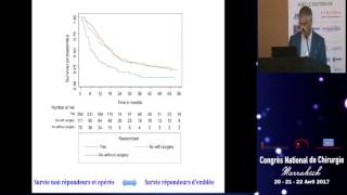 Cancer de loesophage quelle prise en charge en 2017 Pr Sabbah [upl. by Atsuj]