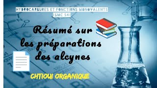 Résumé sur les préparations des alcynes [upl. by Assinna19]