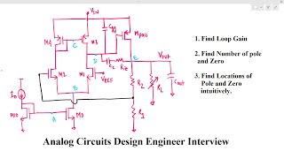 Find Poles and Zero intuitively of LDO [upl. by Anaic289]