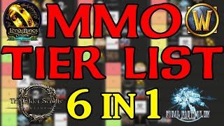 What Is the Best MMORPG in 2024 Six Tier Lists Ranked by MMO Features [upl. by Amalia185]