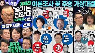 김어준의 겸손은힘들다 뉴스공장 2024년 3월 28일 목요일 이해찬 덩곱매치최민희 박선원 임호선 변광용 김종민 김태형 박인영 윤준호 노정현 윤종오영화공장 [upl. by Nilrev]