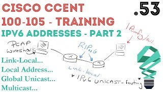 Cisco  CCENTCCNA RampS 100105 – IPv6 Addresses  Part 2 53 [upl. by Leynwad]