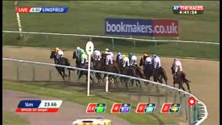 Ladbrokes AllWeather Mile Championships Conditions Stakes [upl. by Avon]