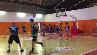 CroHoops Div2 202425 Rnd6  PINOY 385 AllStars vs Stenjevec Snakes [upl. by Monica857]