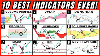 10 Best Trading Indicators After 10000 Hours of Trading THE HOLY GRAIL [upl. by Ursel135]