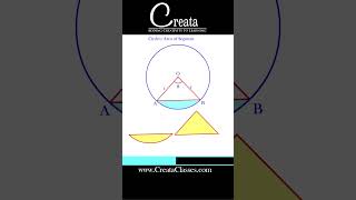 Area of Segment of circle  Areas related to circles class 10th  class10thmaths [upl. by Oalsinatse]