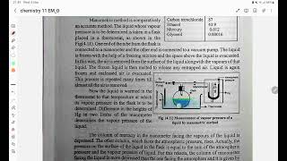 1st year Chemistry Manometric Method [upl. by Nerua]