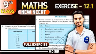 Class 9 Maths Chapter 1  Statistics  Exercise 121 Solutions [upl. by Virgina524]