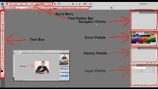 Mengenal Interface Photoshop  Tutorial Photoshop [upl. by Konstantine]