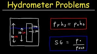 Hydrometer Physics Problems  Density amp Specific Gravity Calculations [upl. by Beal717]