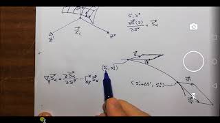 Curvature tensor and Covariant derivative [upl. by Joey]