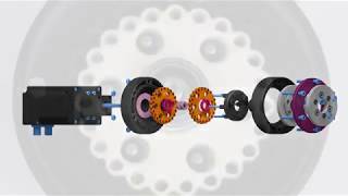 Video of the Week – How cycloidal gearboxes offer up to 60 efficiency savings  igus® [upl. by Tarazi740]