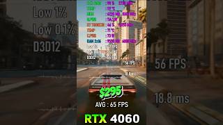 RTX 3060 vs RTX 4060 [upl. by Kcinemod697]