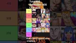 Build a Legend Onepiece crew  onepiece animecharacter onepiece imu luffy zoro [upl. by Ardua265]