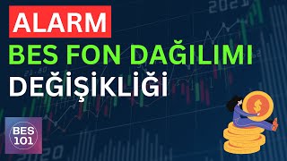 MERKEZ BANKASI FAİZ KARARI ÖNCESİ BES FON DAĞILIMI DEĞİŞİKLİĞİ [upl. by Eseuqcaj]