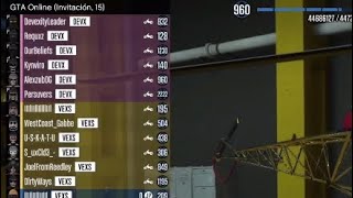 6vs6 DEVX vs VEXS  Crew vs Crew  Gta Online [upl. by Erskine589]