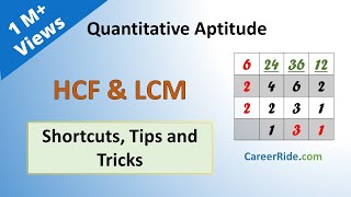 HCF and LCM  Shortcuts amp Tricks for Placement Tests Job Interviews amp Exams [upl. by Engracia184]