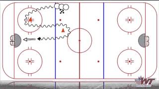 HalfIce Drill Serpentine Drill [upl. by Erving]