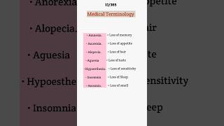 Important Medical terms medicalterms medicalstudent ytshorts shorts [upl. by Nigle]