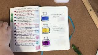 Fountain pen ink swatching  samples from the Desk Bandit [upl. by Watters]