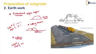 Construction of Railway Track  Railway Engineering  Transportation Engineering 2 [upl. by Donavon]